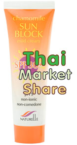 รูปภาพของ Maxkin Chamomile Sunblock Cream SPF30 40g.สูตรสำหรับผิวแพ้ง่าย